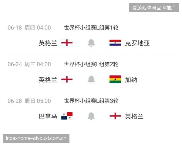 英格兰队公布球员号码,凯恩与贝林厄姆领衔核心攻击线,主力阵容已基本确定 英格兰队公布球员号码,凯恩与贝林厄姆领衔核心攻击线,主力阵容已基本确定